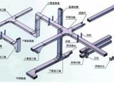 电缆桥架配件批发